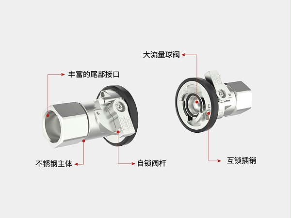 C783系列双向互锁球阀结构示意