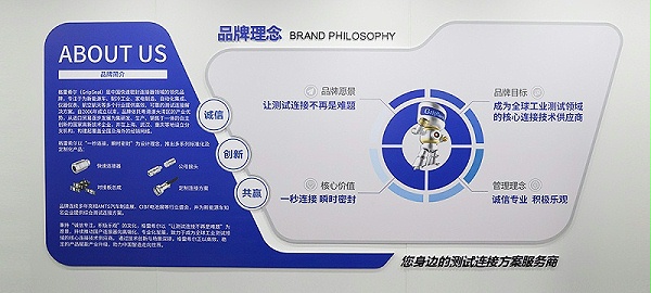 052A0645