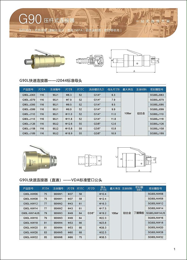 G90 压杆式快速连接器选型表1