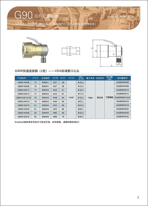 G90 压杆式快速连接器选型表2