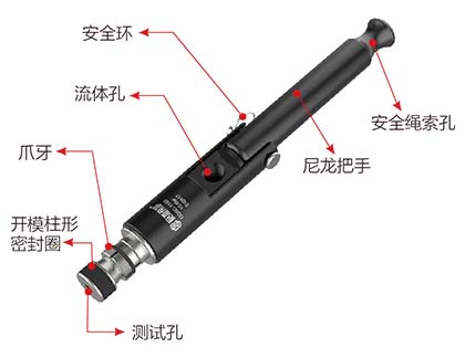 G35系列高压管内径密封连接器