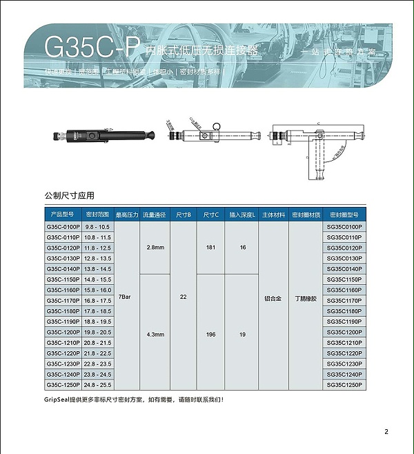 G35C系列内胀式高压快速连接器选型表2