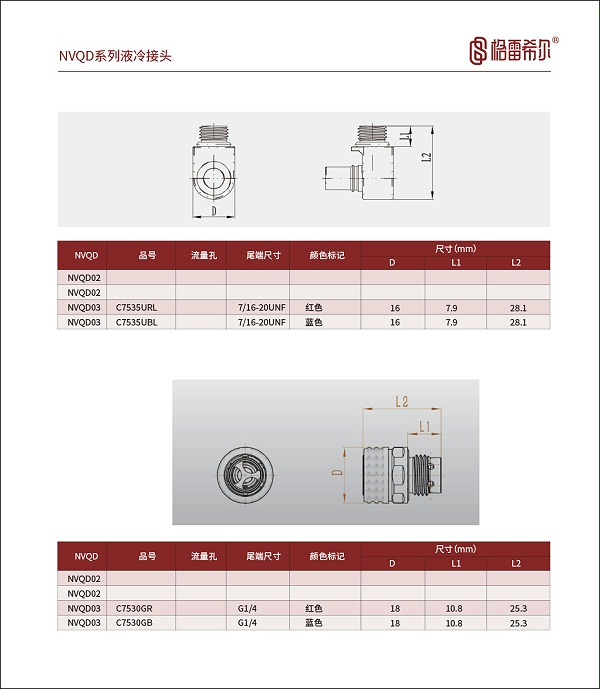 C75系列液冷选型表