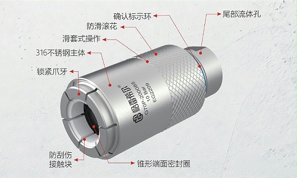 格雷希尔G70P快速密封接头：车用空调气密测试的可靠选择
