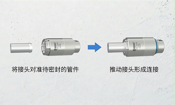 格雷希尔G70P快速密封接头：车用空调气密测试的可靠选择