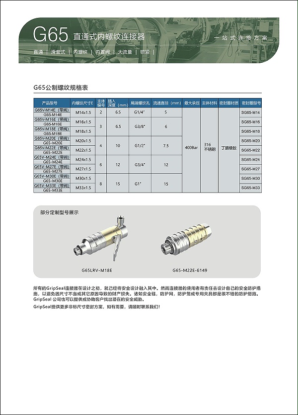 G65系列直通式内螺纹连接器-参数表2