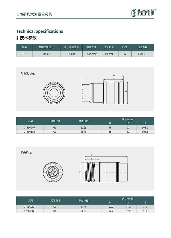 C78系列大流量公母头选型表