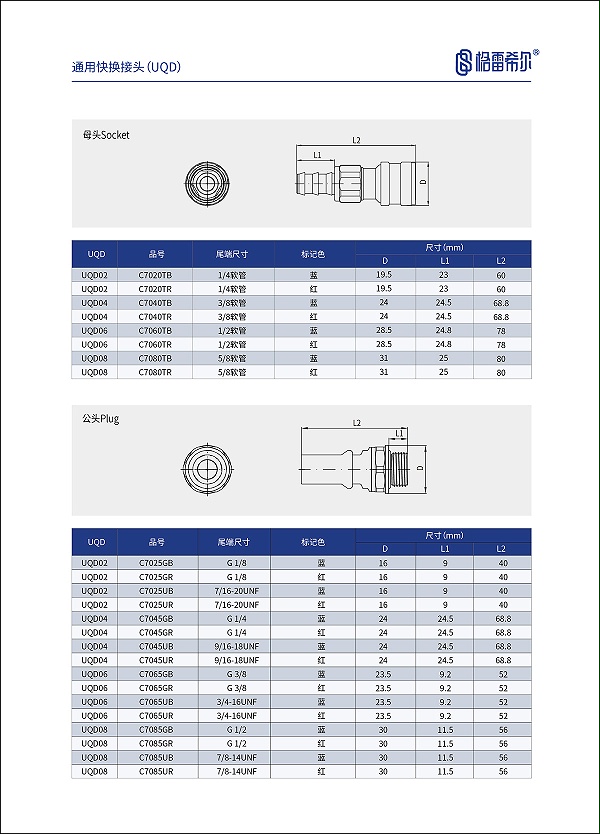 C70系列液冷接头参数表