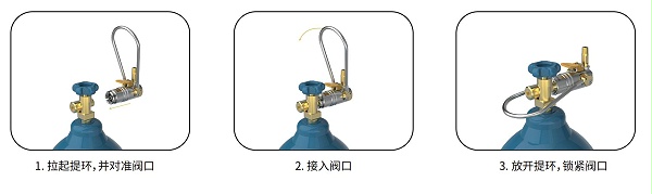 CZ105操作方法