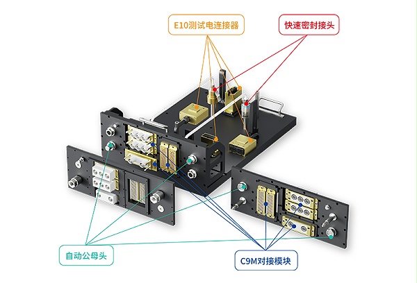 C9对接板总成示意图