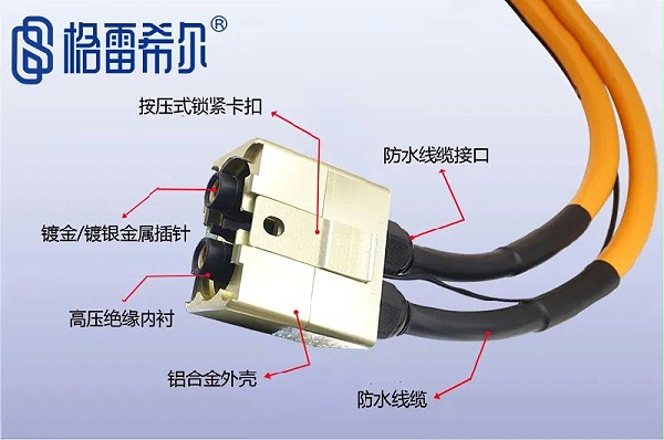 格雷希尔：E10系列电连接器在新能源大电流接口的高效能解决方案