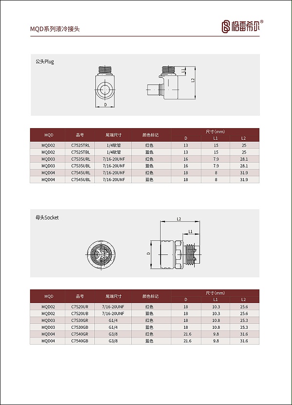 C75系列液冷接头参数表