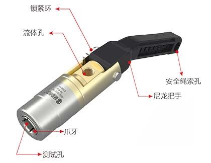 G30系列高压管外径密封连接器