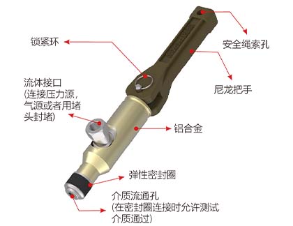 G25规格与参数