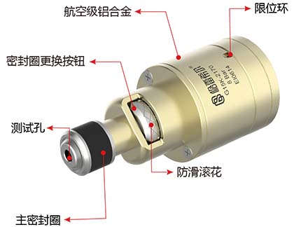 G15k自动化管内径密封连接器