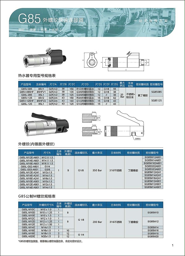 G85系列高压外螺纹密封连接器选型表1