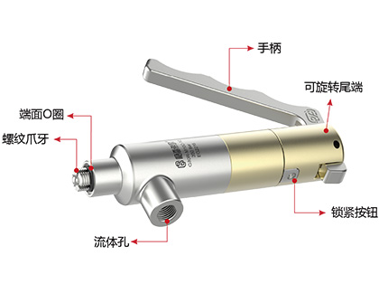 G80R快速连接器规格与参数
