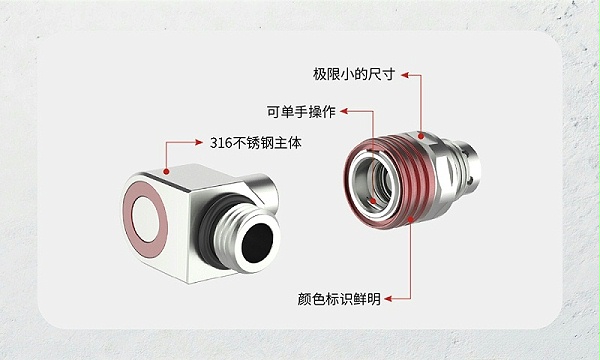 格雷希尔C75系列NVQD液冷接头：面向高密度液冷管路的紧凑型快换方案