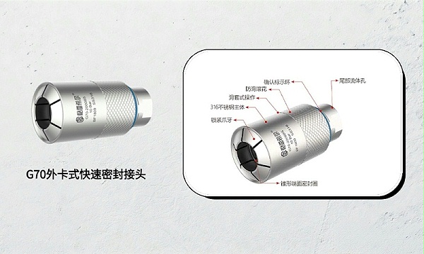 新能源电控老化测试，格雷希尔快速密封接头G70/G70R核心方案