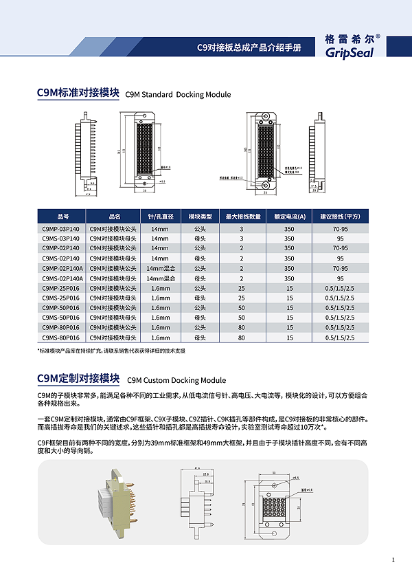 C9M选型表