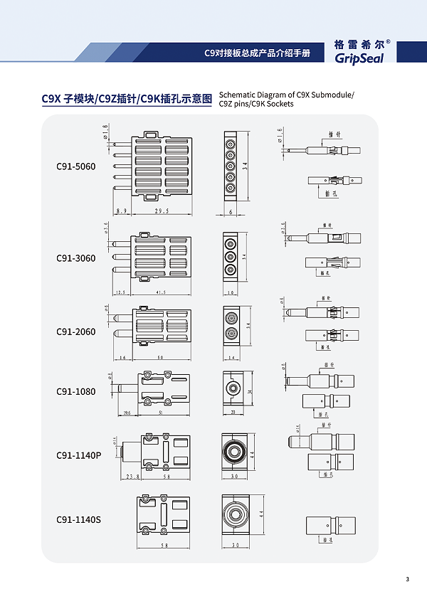 C9M选型表