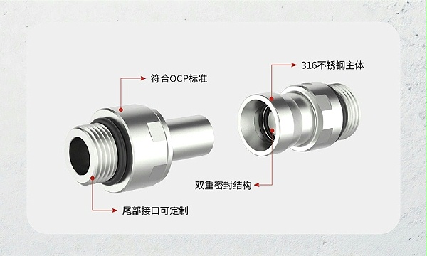格雷希尔C71系列UQDB液冷接头
