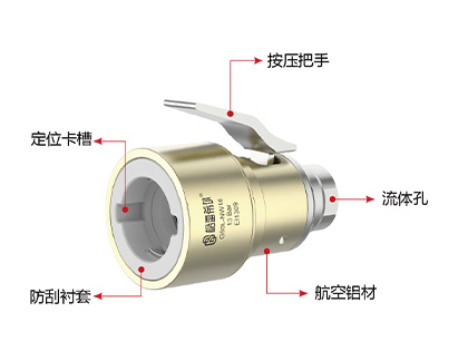 G90L快速连接器规格与参数