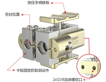 G72R规格参数图