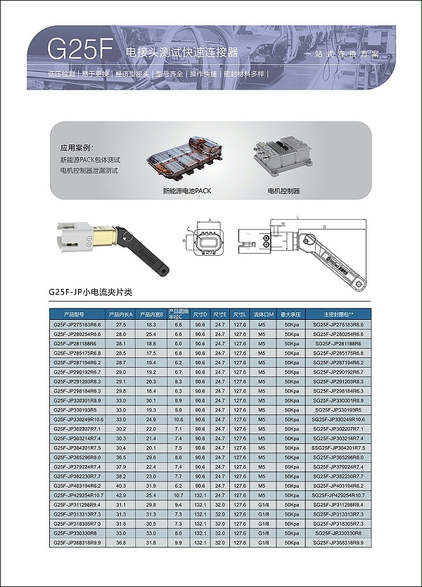 G25F选型表参数1